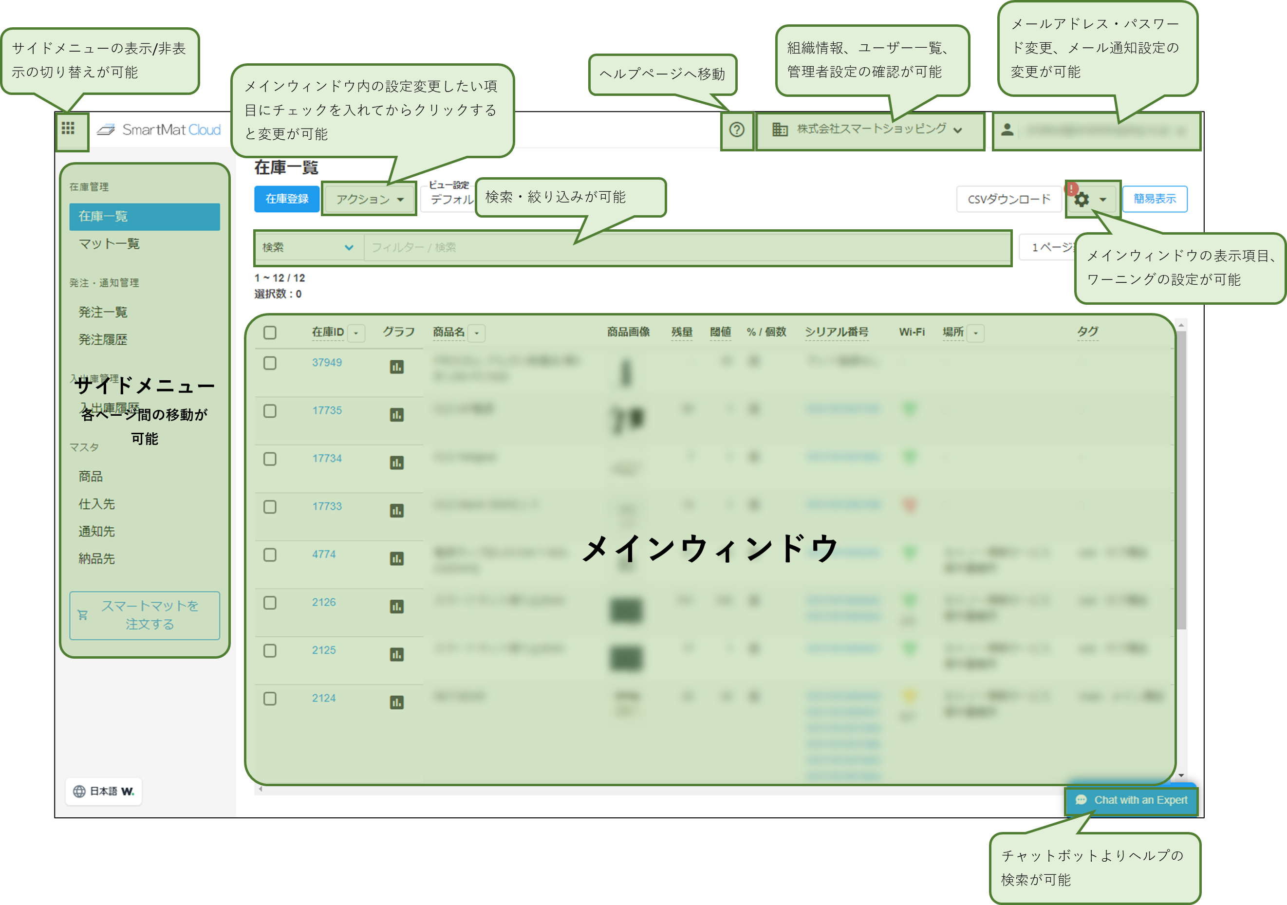 スマートマットクラウド ページ構成・機能説明